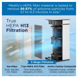 Medify MA-40 UV Light Air Purifier with True HEPA H14 Filter | 1,793 ftÂ² Coverage in 1hr for Wildfires Smoke, Odors, Pollen, Pets | Removal to 0.1 Microns | Black, 1-Pack TESTED  - Retail: $175