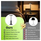 Wowag 2 Pack Small Cordless Table Lamps Rechargeable,5000mAh Battery Operated Portable Desk Lamp,3 Colors & RGB Stepless Dimmable Wireless Touch Lamps for Restaurant Home Dinner Dining Patio(Black) - 