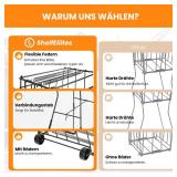 ShelfElites Ball Hopper Basket â Tennis & Pickleball Picker for Easy Collection - Retail: $40