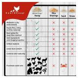 RentACoop Extra-Soft Premium Hemp Bedding (300L) for Chicken Coops, Nesting Boxes, Rabbits, Guinea Pigs, Hamsters, Reptiles, Horses & More â Super Absorbent, Low Dust, Odor Control - Retail: $73