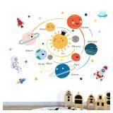 Space Planet Wall Decals Wall Stickers Kids,Cute Educational Wall Stickers for Daycare,Nursery,Playroom,Babyroom,Classroom,School.