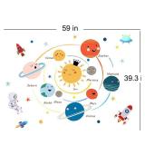 Space Planet Wall Decals Wall Stickers Kids,Cute Educational Wall Stickers for Daycare,Nursery,Playroom,Babyroom,Classroom,School.