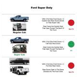 Sun Rain Guards Window Wind Deflector,4pcs Out-Channel Tape On Dark Smoke Vent Visor fit for 1999-2016 Ford F250/F350/F450 Super Duty Super/Extended cab Only 94522