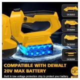 Electric Hedge Trimmer Cordless Compatible with DEWALT 20V MAX Battery, 20-Inch Cordless Hedge Trimmer, Brushless Bush Trimmer, 2/3