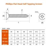 MewuDecor #6 x 3/4 Flat Head Wood Screw, Sheet Metal Screws, Stainless Steel 18-8 (304), White Head, 100 PCS