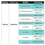 98-8M0137221 Heavy Duty Sea Water Pump Impeller Repair Kit for Mercury MerCruiser Sterndrive 4.5L MPI 200/250 Alpha/Bravo EC & 6.2L MPI 300/350 EC 4.5 L 6.2 L