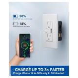 4 PACK Dual USB & Type C Wall Charger Port Electrical Outlet Panel 2.1A 110V