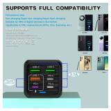 Phone Charger 150W Charging Block 4USB+2PD Fast Charging 5v2.4A WHITE