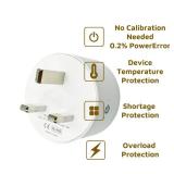 ngnsky WiFi Smart Plug Outlet Compatible with Alexa,Google Assistant,App and Voice Control,No Required Hub,UK (16A), White