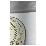 Marjolein Bastin Herb Garden Decorative Plate