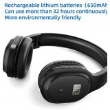 YUFFUN Rechargeable and Portable Personal FM Radio Headphones with Best Reception, Wireless Headset Radio Ear Muffs for Jogging, Mowing, Cycling, Meeting FM Receiver