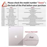 FACTORY SEALED - Vultic [Rotating] Case for iPad Pro 12.9 inch [1st/2nd Gen 2015/2017], 360 Degree Stand [Auto Sleep/Wake] Folio Leather Smart Cover (Sky Blue)