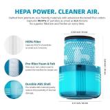 Dyson V15 Filter, 2-Pack Premium True HEPA Replacement Filters Compatible with Dyson V15 Detect, V15 Detect Absolute, V15 Submarine, V15 Detect Filter, V11 Animal Filter, V11 Filter, Part no 970013-02