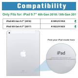 ProCase Smart Case for iPad 9.7 Inch iPad 6th/5th Generation 2018 2017(Model: A1893 A1954 A1822 A1823), Ultra Slim Lightweight Stand Cover with Translucent Frosted Back -Navy
