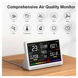 16 in 1 Air Quality Monitor Indoor 7 Display 9 AQI+7 AQI Alerts, CO2 Monitor Air Quality Tester for CO2, TVOC, PM2.5 PM1.0 PM10, HCHO Temperature Humidity AQI & Time Air Quality Meter for Home