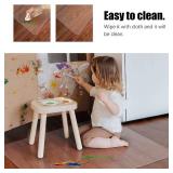 Kuyal Clear Chair mat for Hard Floors 36 x 48 inches Transparent Floor Mats Wood/Tile Protection Mat for Office & Home (36" X 48" Rectangle)
