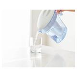 ZeroWater Official Replacement Filter - 5-Stage 0 TDS Filter Replacement - System IAPMO Certified to Reduce Lead, Chromium, and PFOA/PFOS, 2-Pack