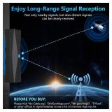 2025 Antenna for Smart TV, Long Range TV Antenna Indoor/Outdoor with 360° Signal Booster, Digital TV Antenna for Local Channels, Supports All Smart/Old TVs and 4K 1080P VHF UHF
