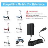 24V Electric Scooter Charger for Razor E300 E200 E150 E125 E100 MX350 Dirt Bike Pocket Mod Sports Mod Dirt Quad Motorcycle Razor Scooter Charger 3-Prong Inline Female Electric Battery Power Cord
