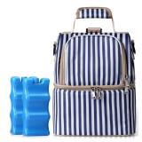 NCVI Breastmilk Cooler Bag with 2 Ice Pack, Breast Pump Bag with Cooler Fits 6 Bottles, Double Layer Breast Milk Baby Bottle Cooler Bag, for Travel, Nursing Mom Daycare, Work, Picnic (Stripe)