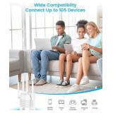 WiFi Extender Signal Booster for Home, Internet Extender WiFi Repeater(White Color)