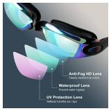 COOLOO Swim Goggles Men or Women, 2 Pack Swimming Goggles