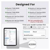 Keyboard Case for iPad Air 11 inch (M3/M2) & Air 5th 4th Generation, Magnetic Detachable Cover, 7-Color Backlit & Pencil Holder for iPad Air 11\" M3 (2025), M2 (2024), Air 5/4, Pro 11\" - Purple