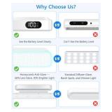 WILLED 3W Magnetic Light Bar, Eye-Friendly Makeup Lighting, 2000mah Vanity Lights for Mirror with Battery Display, Button Control Rechargeable Light Bar for Cabinet, Closet, Bathroom and Desk