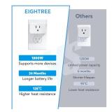 Remote Control Outlet for Seniors, Mobility-Limited Users, Wireless Light Switch for Christmas Decorations, Household Appliances, Expandable Remote Outlet Switch, 15A/1800W, 100ft RF Range - Retail: $