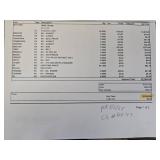 Ford 861 Diesel Tractor with Land Pride Bush Hog | 230 Hours