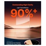 VEVOR Plexiglass Acrylic Sheets, 2-Pack, 24x48in, 1/8in Thick, Clear