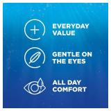 Renu Contact Lens Solution, Advanced Formula, Multi-Purpose Solution with Lens Case, Gently Cleans, Disinfects, Moisturizes and Hydrates Soft Lenses, 16 Fl Oz (Pack of 2) + Travel Size 2 Fl Oz