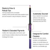 Colored Pencils for Adult Coloring Books, 72 Colors Drawing Pencils with Oil-Based Cores, Professional Art Supplies for Artists, Coloring Pencils for Adults, Color Pencils Set for Beginners and Teens.