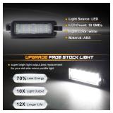 RUXIFEY LED License Plate Light Tag Lamp Replacement Compatible with 2015 2016 2017 2018 2019 2020 2021 Dodge Charger Challenger Pacifica Jeep Compass Chrysler 300