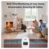 Carbon Monoxide Detectors,Plug in CO and Natural Gas Detector, Combination Gas and Carbon Monoxide Detectors for Travel with Temperature Humidity Display, 4 in 1 CO and Gas Detector for HomeTravel