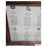 Automobile Promotional Memorabilia / Ephemera - including framed auto history of car manufacturers in the 20s - 30s