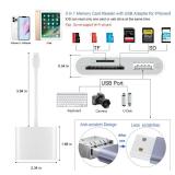 SZHAIYIJIN SD Card Reader for iPhone, Memory Card Reader with USB Camera Adapter Plug and Play Trail Game Camera Viewer Supports SD and TF Card MicroSD Card Adapter for iPad No App Required