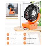 Uniqwamo Rechargeable Jobsite Fan Compatible for Black & Decker/Porter Cable 20V Max Battery(No Battry), Portable Cordless Fan with 3 Speeds Control, USB +Type C & for 18V Battery