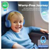 iClever BTH22 Kids Bluetooth Headphones, 60H Play Time, USB C Fast Charging, Bluetooth 5.4, AUX Cord,Safe Volume 74/85 dBA,Toddler Headphones for iPad/Tablet/Travel/School, Blue