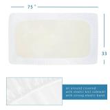 RV Bunk/Daybed/Cot Mattress Protector Cover 75x33 inch for Narrow Twin Camper Bed, 100% Waterproof & Absorbent and Noiseless Mattress Pad Protector, Machine Washable