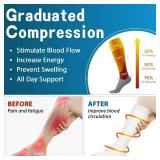 Compression Socks for Women and Men(1/3 Pairs)-Best for Running,Nursing,Circulation,Recovery & Travel (White - 3 Pairs, Small/Medium)