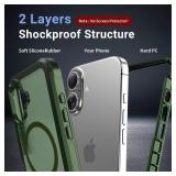 Magnetic for iPhone 16 Case, [Compatible with MagSafe][Military Grade Drop Protection][Heavy Duty Protection][Non-Slip][Shockproof] 2-Layer Durable Bumper Phone Case 6.1