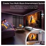 Wireless HDMI Transmitter and 2 Receivers, Dual Display HDMI Wireless Extender Kit Sync to 2 Screens, 5G/328FT/1080P Plug & Play for Simultaneous Audio/Video on TVs/Projectors/Monitors