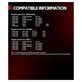 Retails for $152! Torchbeam Front Brake Pads and Rotors Kit - Brake Rotors Ceramic Brake Pads Compatible with 1988-2000 K3500; K3500, 1994-1996 Ram 2500 4WD, 1992-1999 Suburban; Suburban