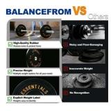 BalanceFrom Olympic Bumper Plate Weight Plate with Steel Hub, Black, 15 lbs Single