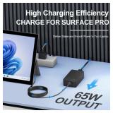 YURCIPWE Surface Pro Charger 65W, Surface Laptop Charger Compatible with Microsoft Surface Pro 9/8/7+/7/6/5/4/3/X, Surface Laptop 5/4/3/2/1, Surface Book 2/1, Surface Go 3/2/1 with 8.8ft Power Cord