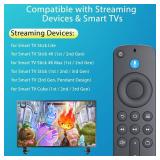 Replacement Voice Remote Control for Fire Stick/Amazon Fire Smart TVs(1st / 2nd / 3rd Gen)
