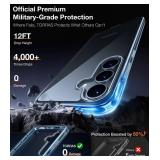TORRAS Guardian Shockproof for Samsung Galaxy S25 Case, [12FT Military Grade Drop] Thin & Soft Touch for Samsung S25 Case, Transparent Protective Slim Case for Samsung S25, Diamond Clear