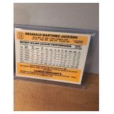 1982 Topps & Donruss Reggie Jackson Baseball Card Lot