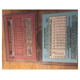 Ryne Sandberg Chicago Cubs Baseball Card Collection